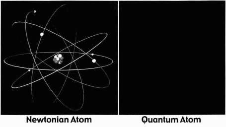 Newtonian Atom | Quantum Atom