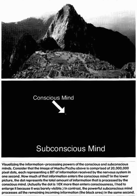 subconscious mind